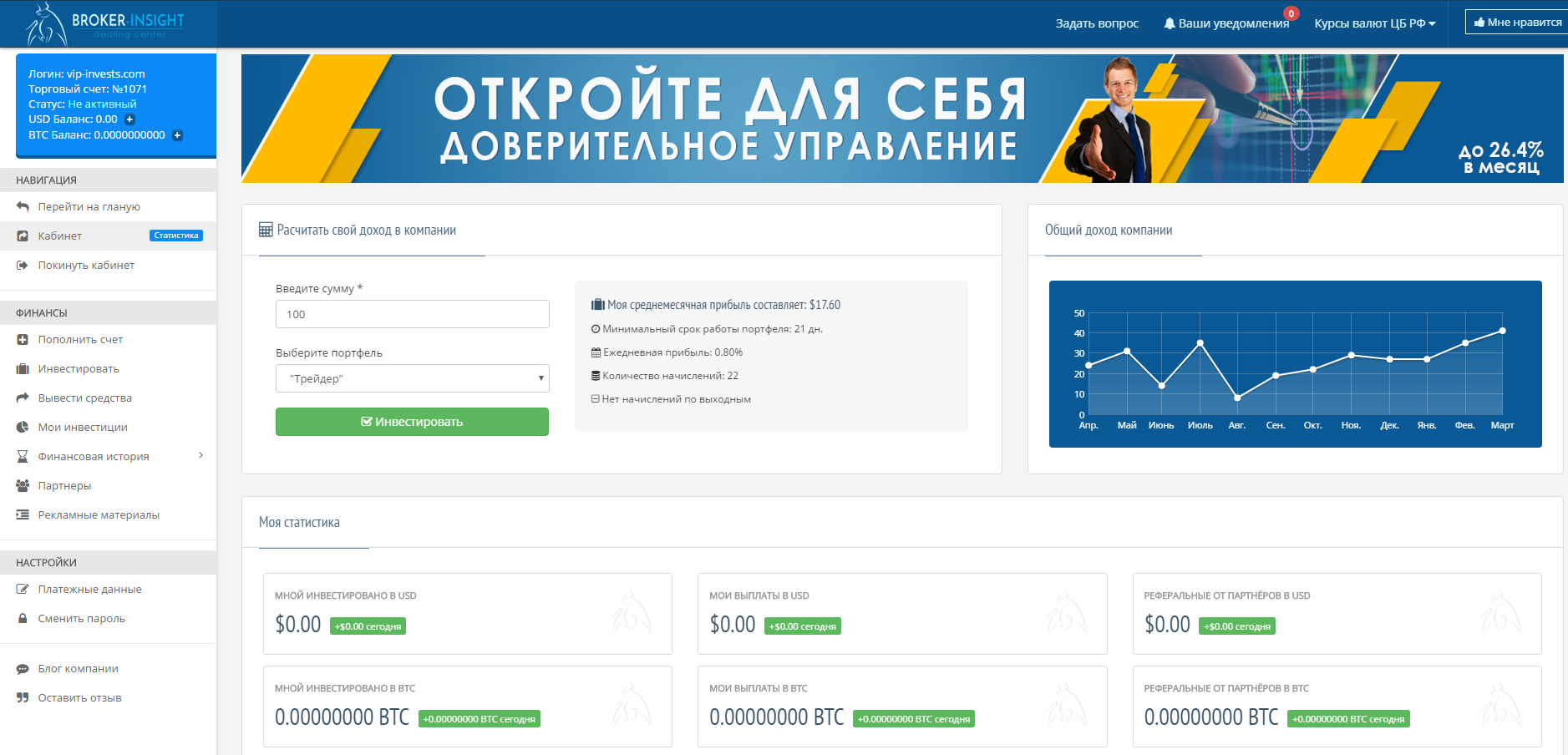 отзывы broker-insight.com