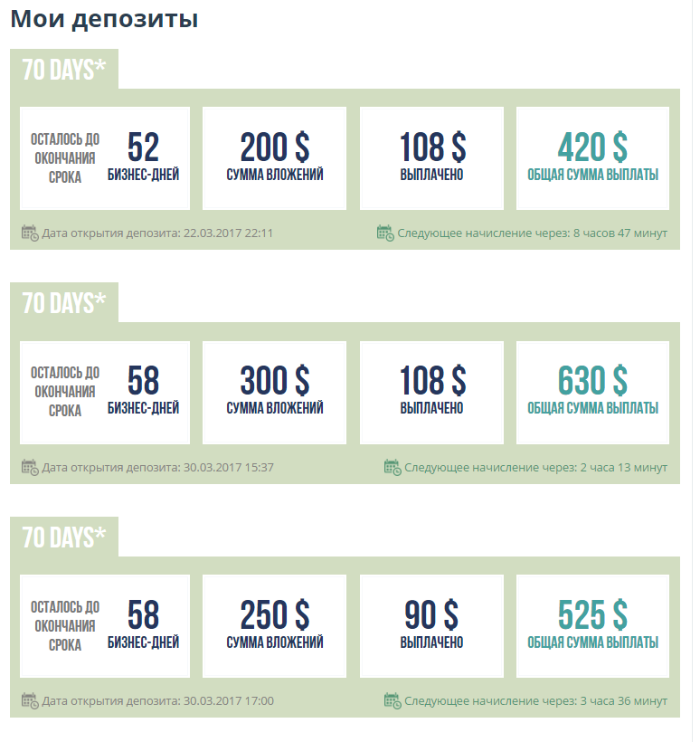 Oil-uae.com отзывы