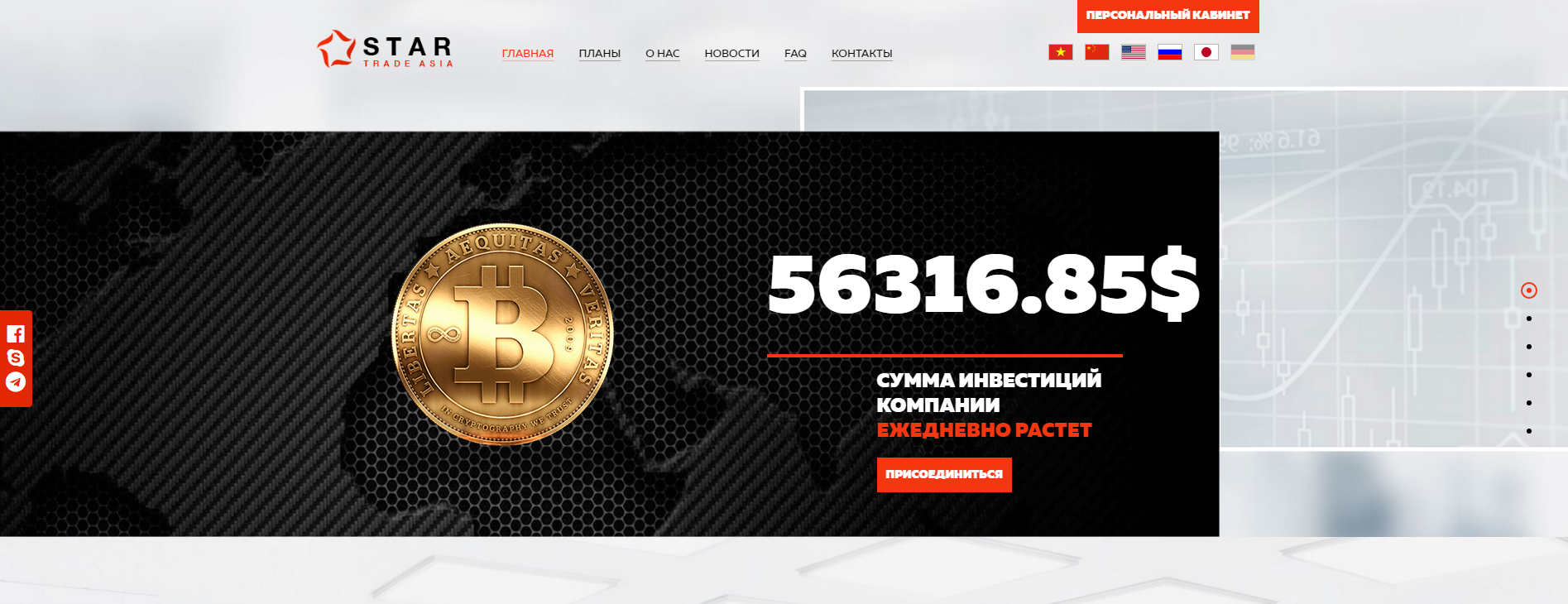 Отзывы и возврат 10% Startrade-asia.com