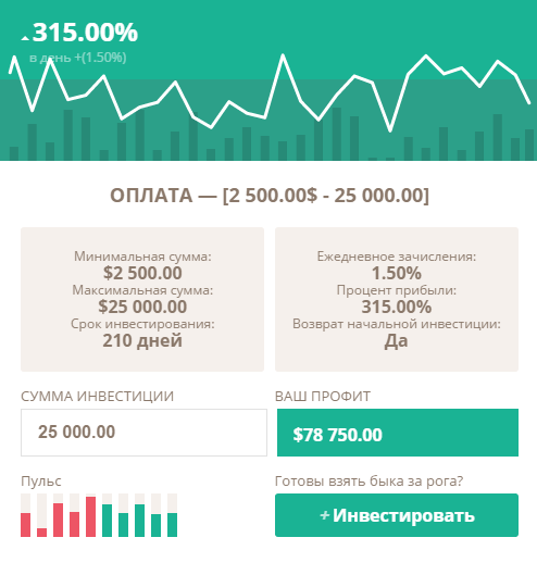 отзывы oplata.capital