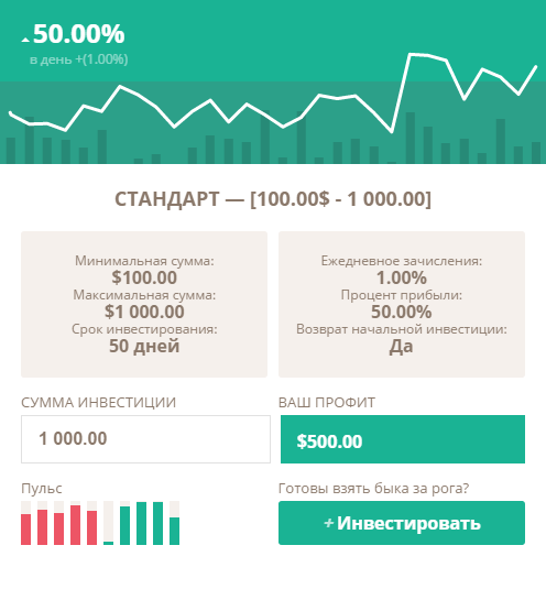 отзывы oplata.capital