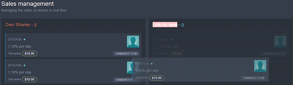 Отзывы и рефбек coreplus.biz