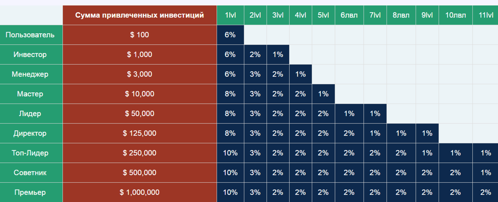 отзывы betcash.biz