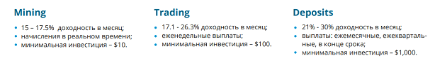 Рефбек и отзывы cryptotek.org
