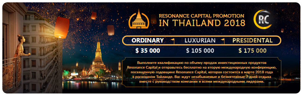 resonance capital Новости