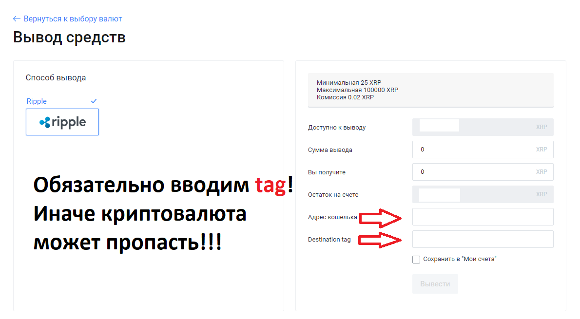 Как выгодно купить биткоин и другую криптовалюту ?