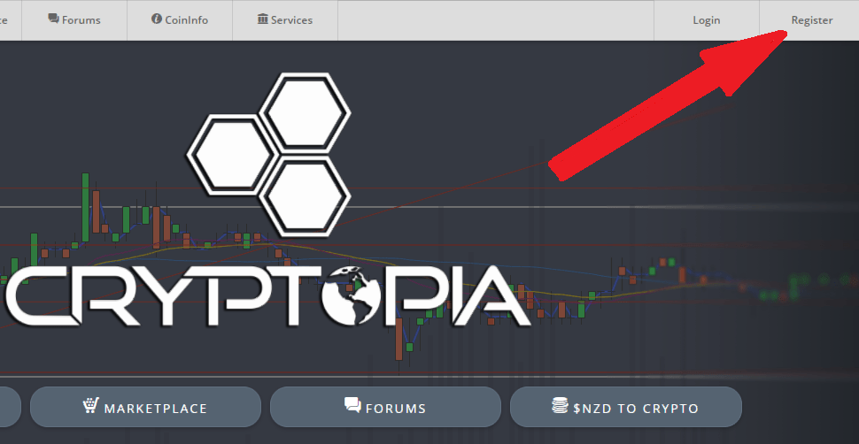 отзывы о бирже cryptopia.co.nz