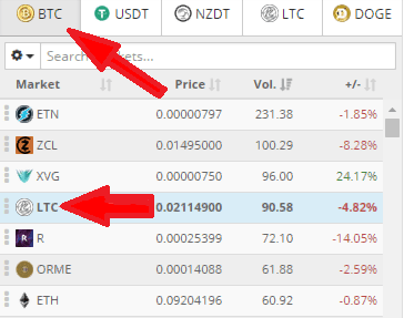 отзывы о бирже cryptopia.co.nz