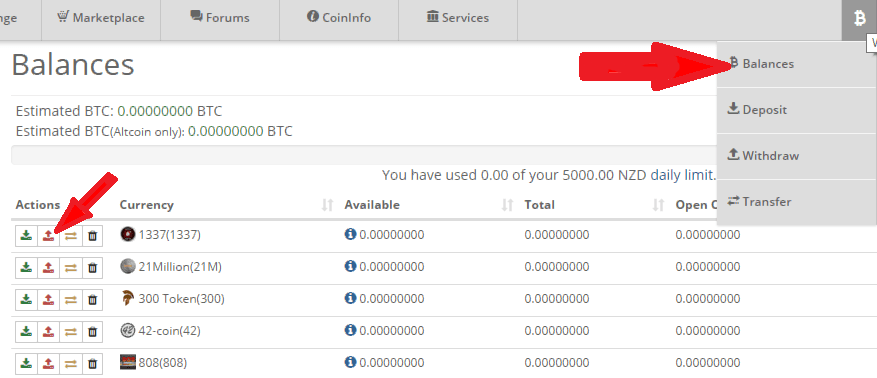 отзывы о бирже cryptopia.co.nz