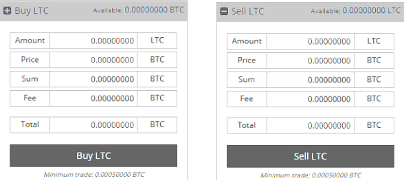 отзывы о бирже cryptopia.co.nz