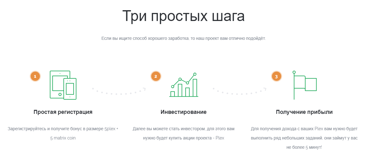 Отзывы и обзор проекта diplex.online