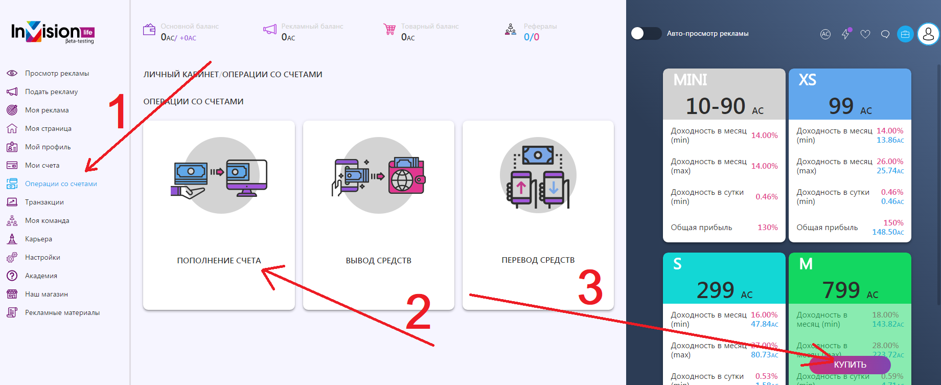 Личный кабинет invision life
