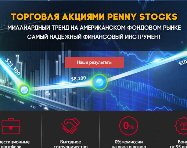 resonance-capital.eu