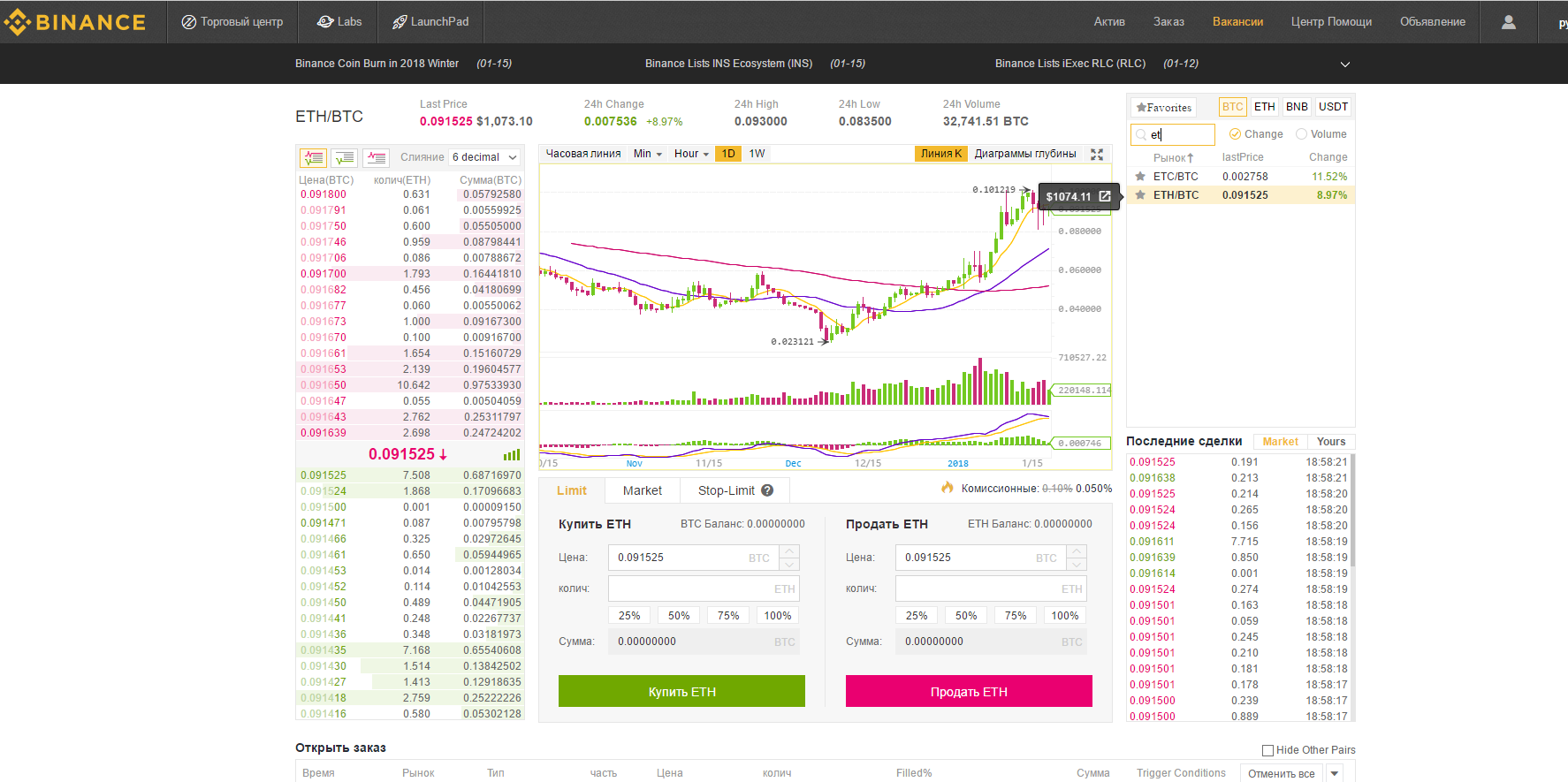 Binance labs проекты