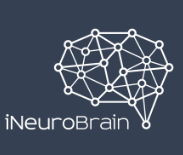 отзывы ineurobrain.net