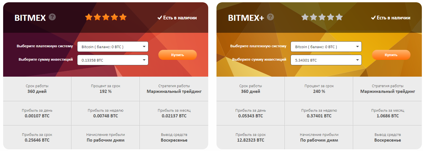 Доминант финанс полртфели