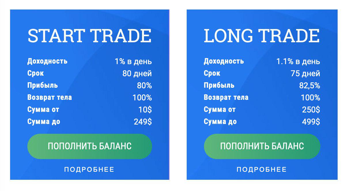 Холдентрейд