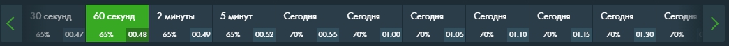 выбор валют finmax