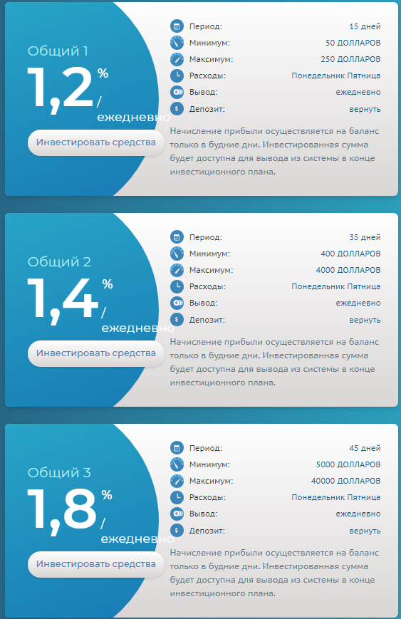 Доходность qoptagroup com