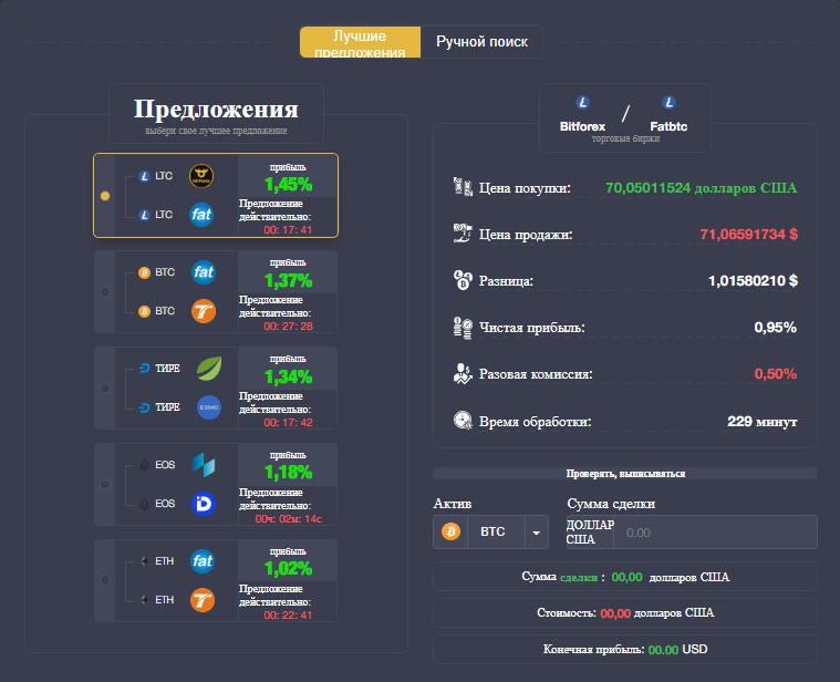 Какая доходность arbinance com