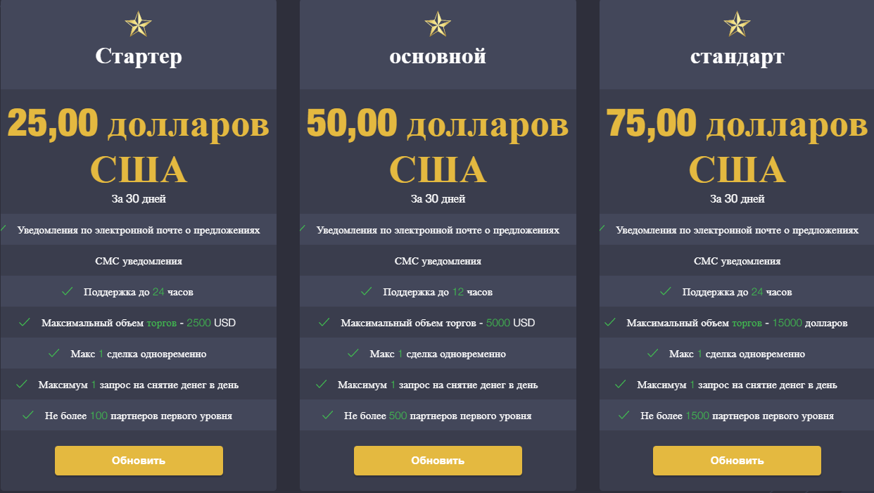 Как прокачать аккаунт в Arbinance