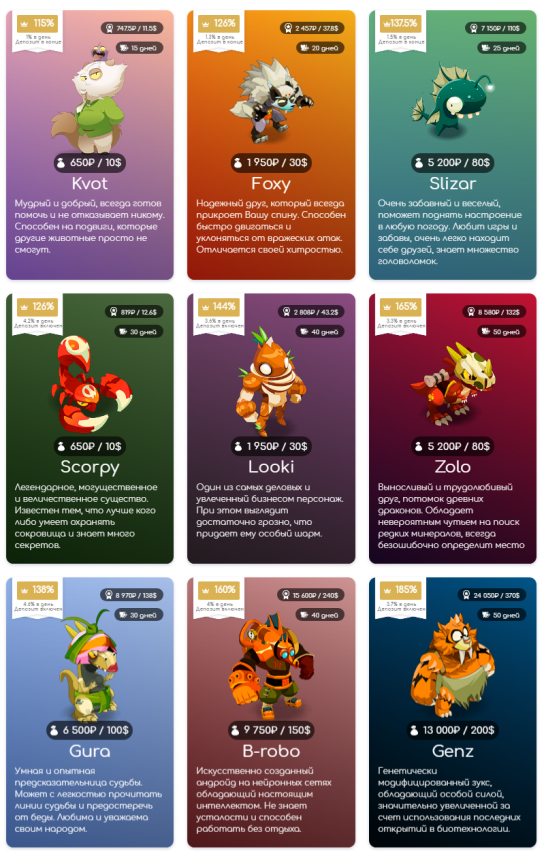 Питомцы zooks family