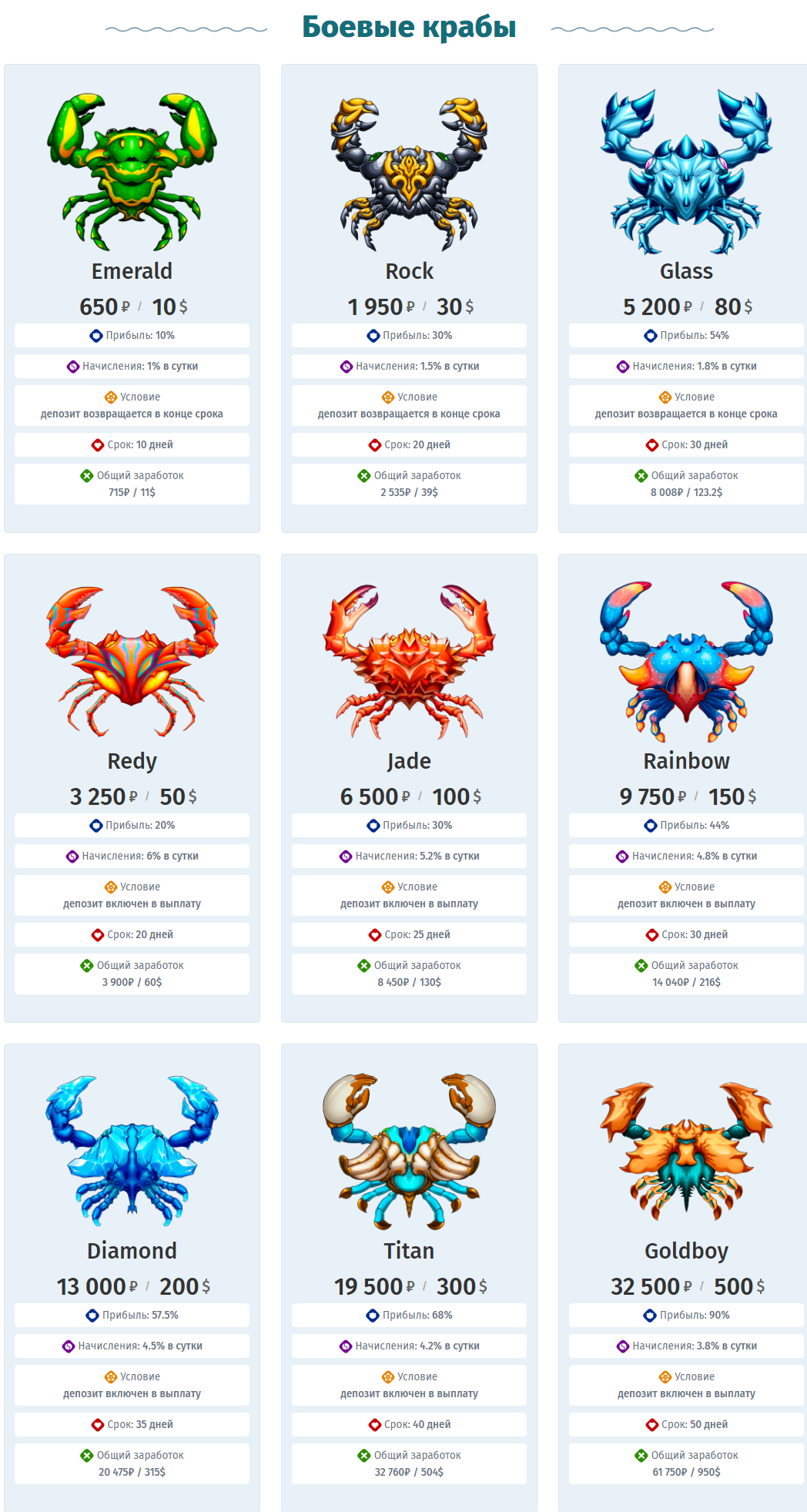 Crab.monster млм игра Боевые крабы
