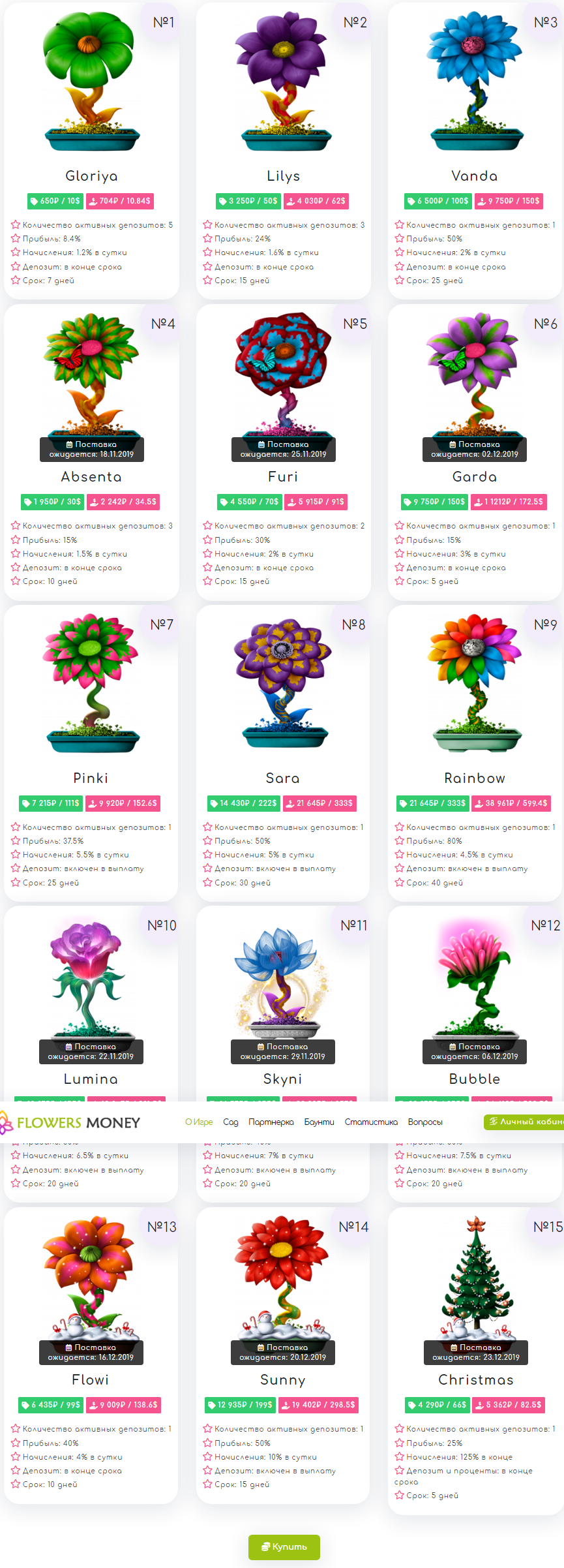 Flowers.money качественная млм игра