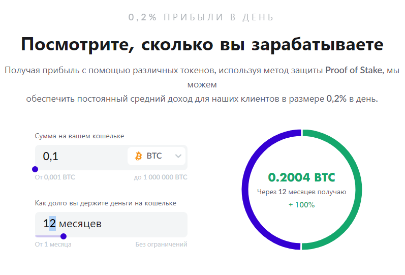 доходность в stakedwallet
