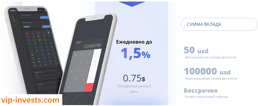 Доходность EX LIMITED