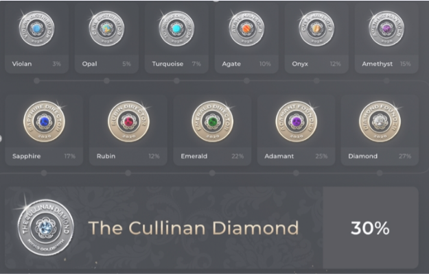 Бонусная программа midasgoldsmith