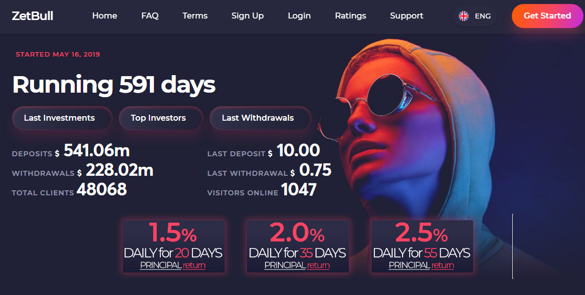 zetbull доходность проекта