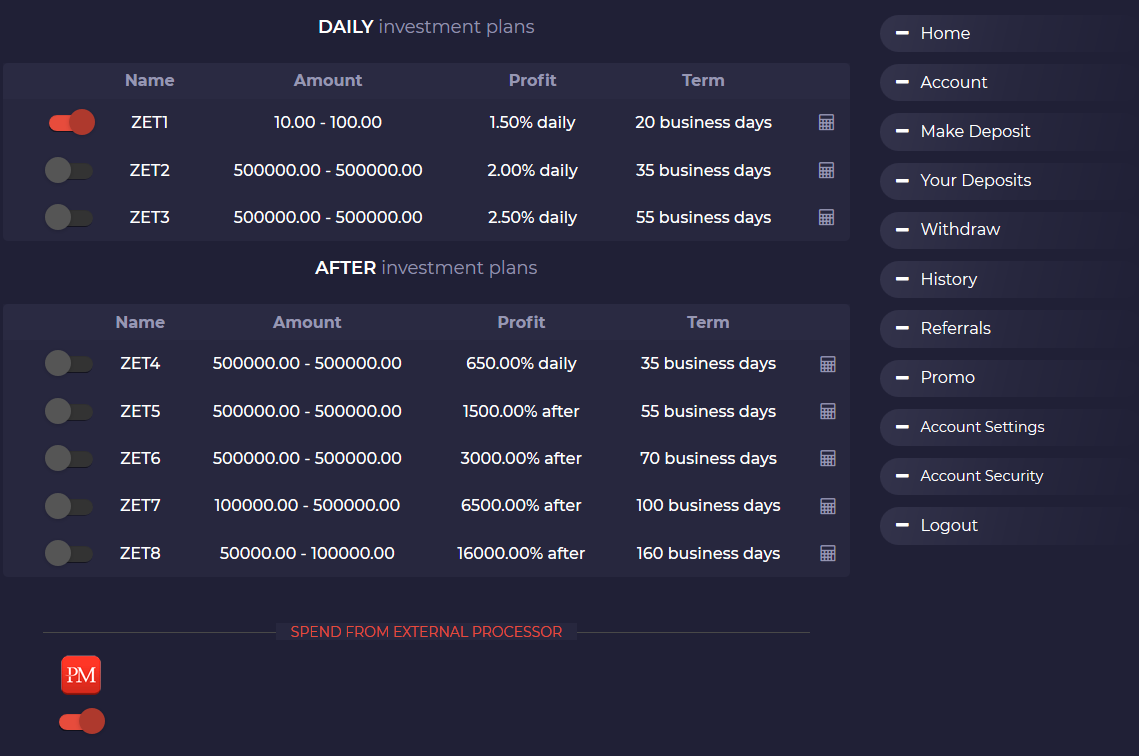 zetbull инвестиционные планы