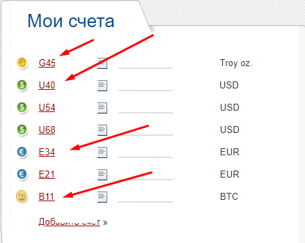 Кошелек Perfectmoney
